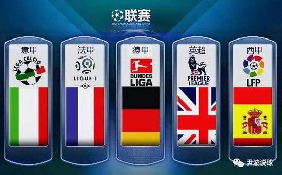 下其他国家