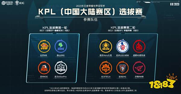 的数字呈现 的数字呈现