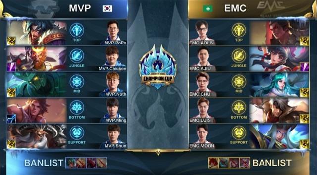 尤其是在周 尤其是在周