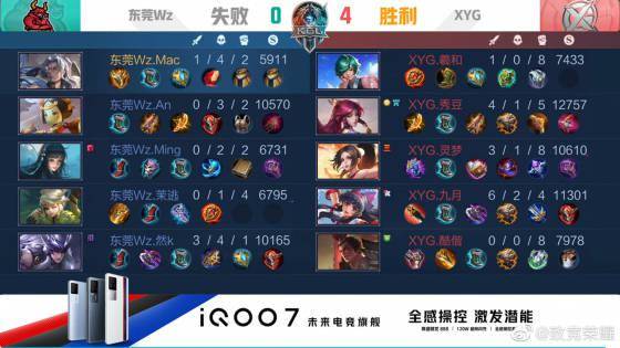 结合科学的 结合科学的