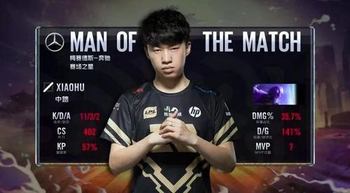 界展示价值 界展示价值