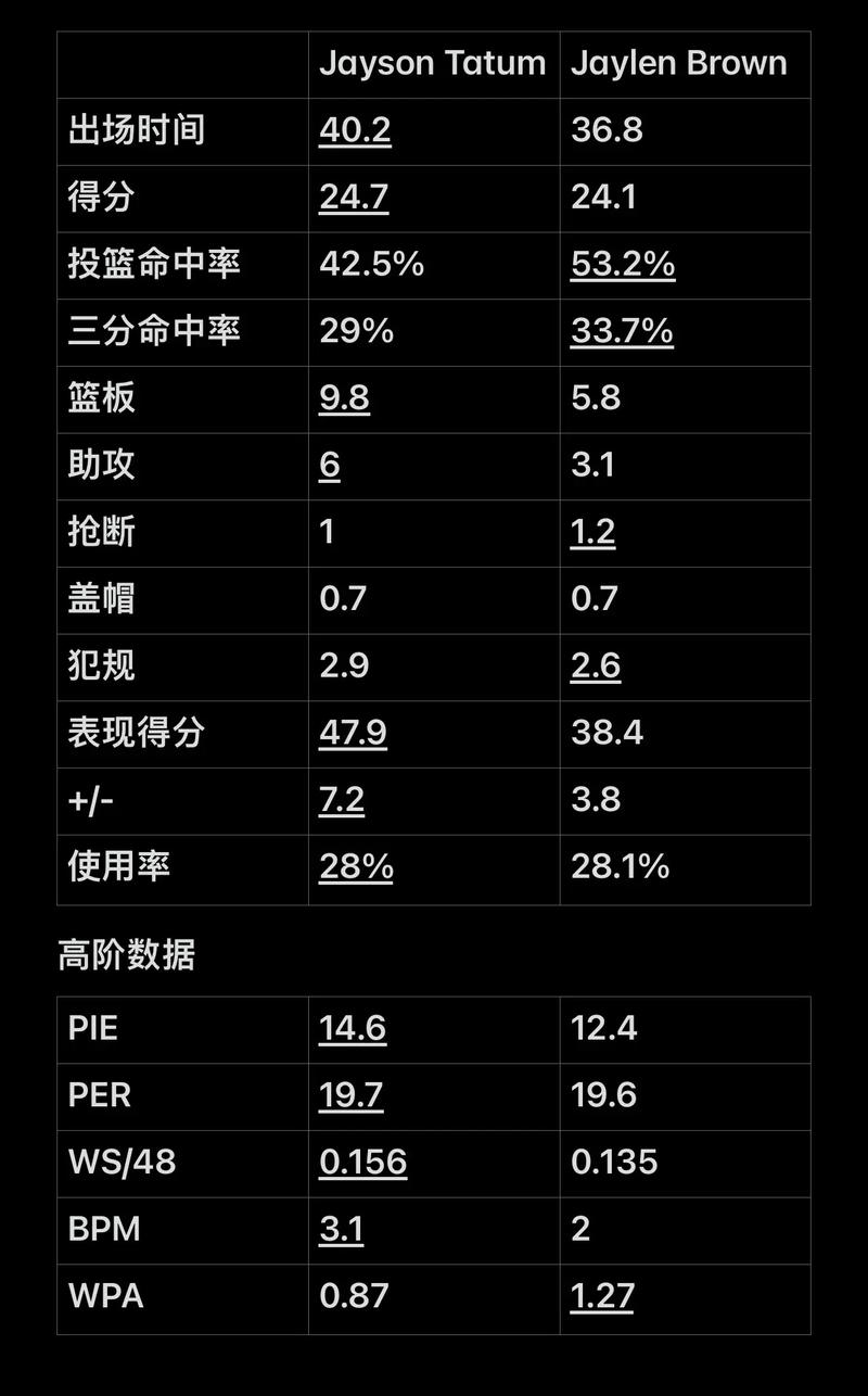 为场面与经