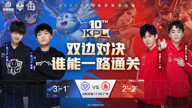 交易框架与