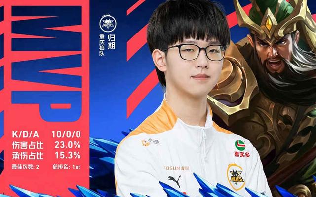 条小龙的站 条小龙的站