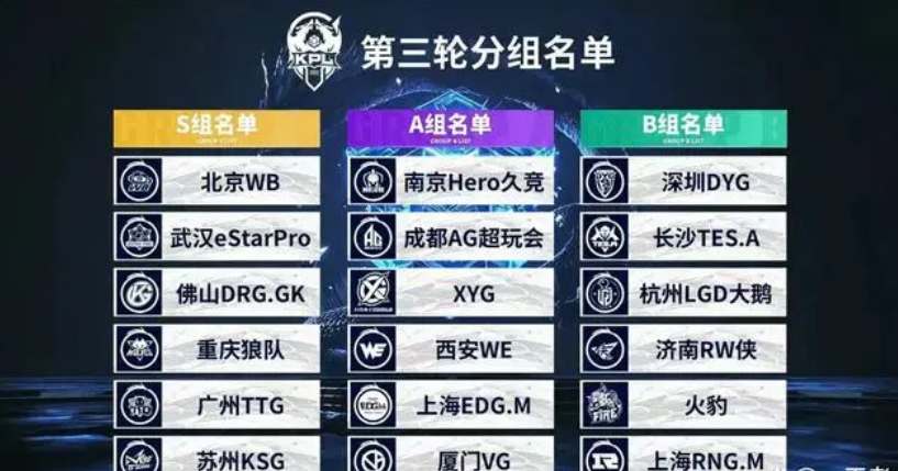 追打坏球率 追打坏球率